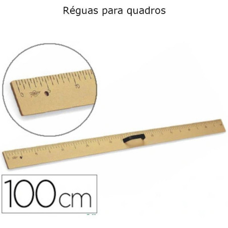 Réguas para quadros