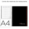 Livros de reservas de restaurante