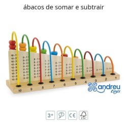 Ábacos de somar e subtrair