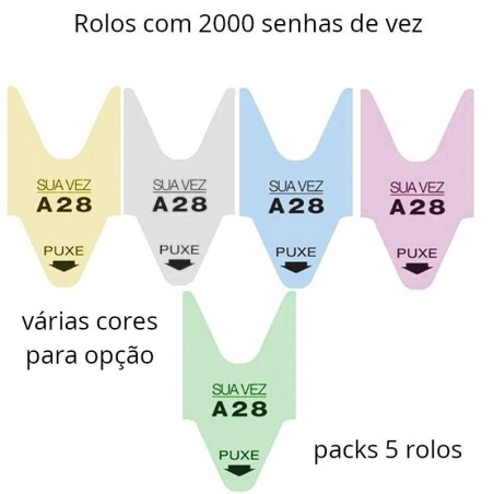 Rolos de senhas de vez