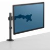 Braços para monitores