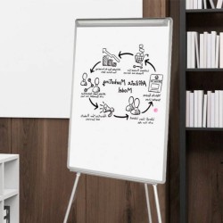 Quadros brancos magnéticos com tripé