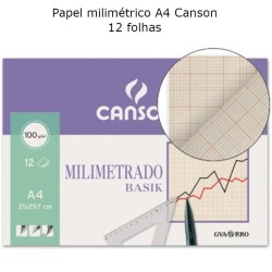 Papel milimétrico A4 Canson Basik