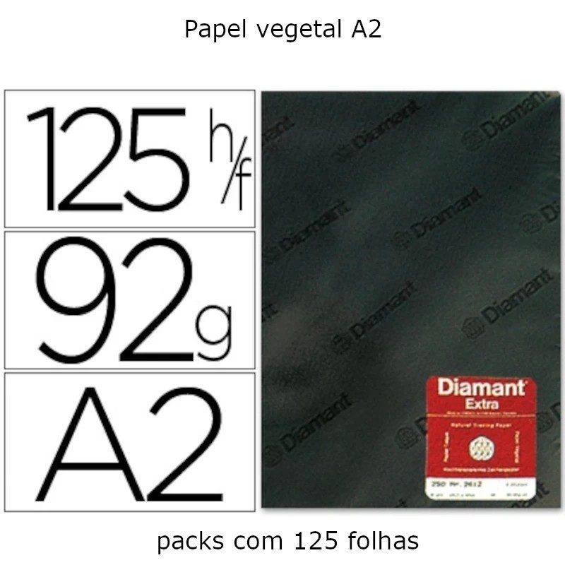 Papel vegetal A2 de alta qualidade