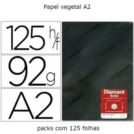 Papel vegetal A2 de alta qualidade