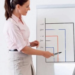 Apagadores magnéticos com 4 marcadores Pentel para quadros brancos