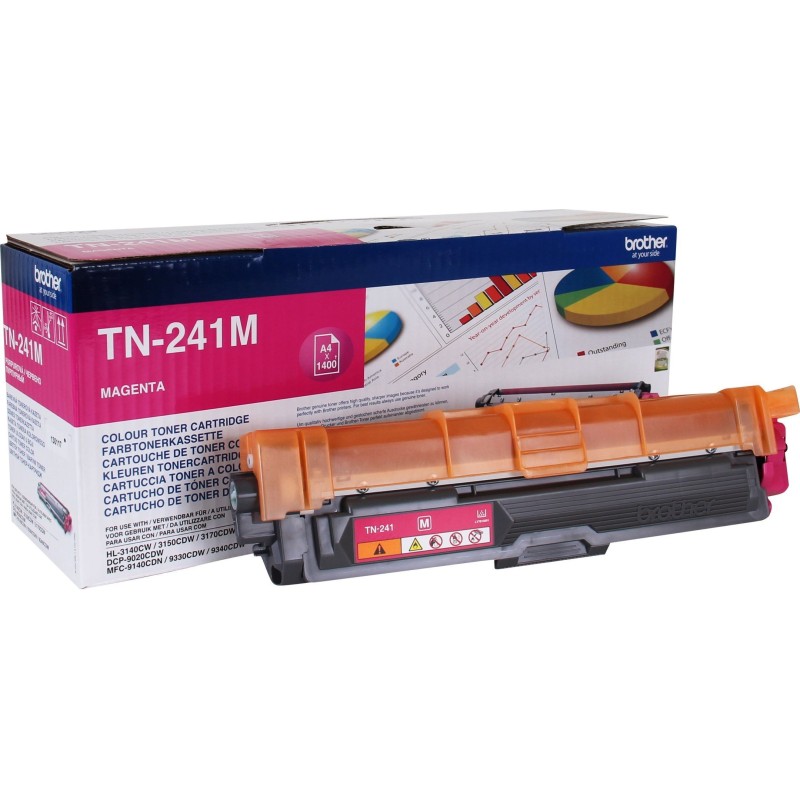 Toner Brother TN241M magenta