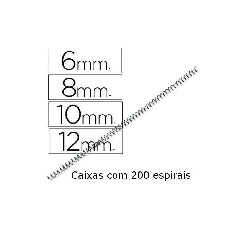 Espirais metálicas pretas passo 5:1 diâmetros pequenos