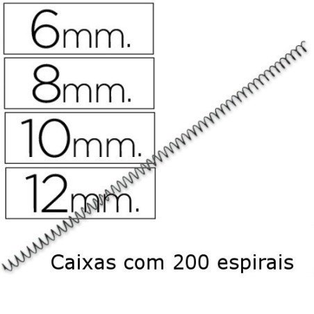 Espirais metálicas pretas passo 5:1 diâmetros pequenos