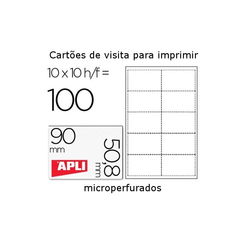 Cartões de visita microperfurados 200 gr/m2