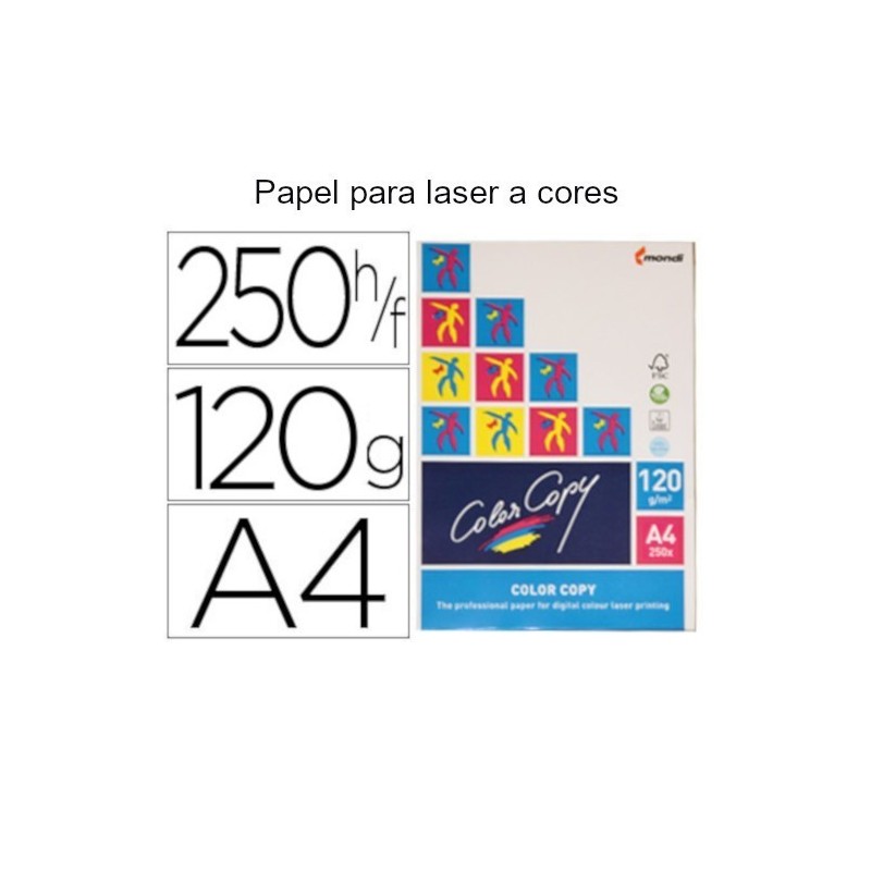Papel Color Copy brilhante A4 de 120 gr
