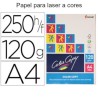 Papel Color Copy brilhante A4 de 120 gr