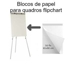 Blocos de papel para quadros de conferência (flip chart)