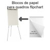 Blocos de papel para quadros flipchart