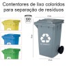 Caixotes para separação de lixo 100L