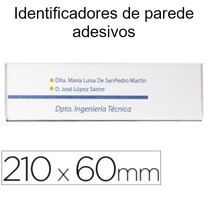 Identificadores de porta