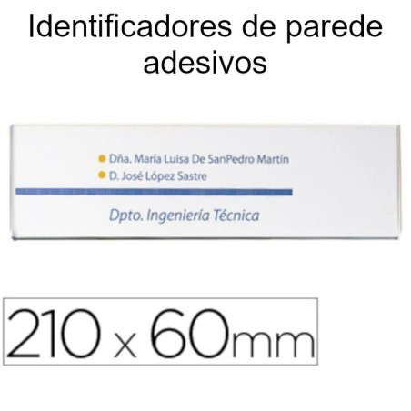 Identificadores de porta